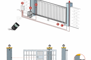ประตูกันลม ระบบประตู 2 ชั้น ระบบ Interlock