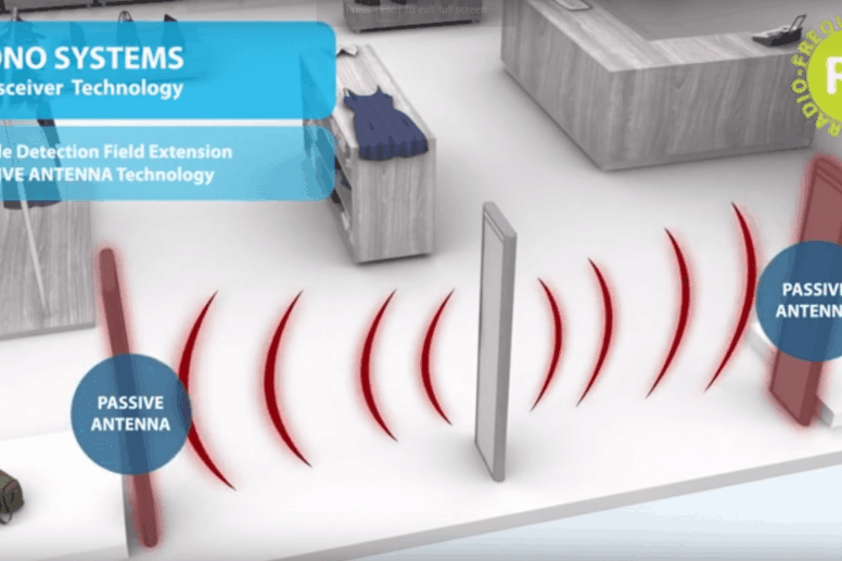ระบบกันขโมย ,Mono System, Dual System,เสากันขโมย,EAS System,RF ,AM m